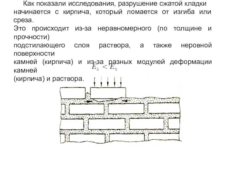 Схема кладки в 2 кирпича: что это такое, где применяется, толщина стен в два камня, технология укладки кирпичной конструкции и угла, стоимость работ