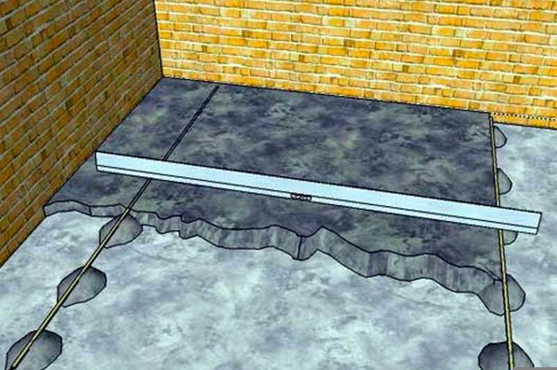 Этапы и технология выравнивания бетонного пола