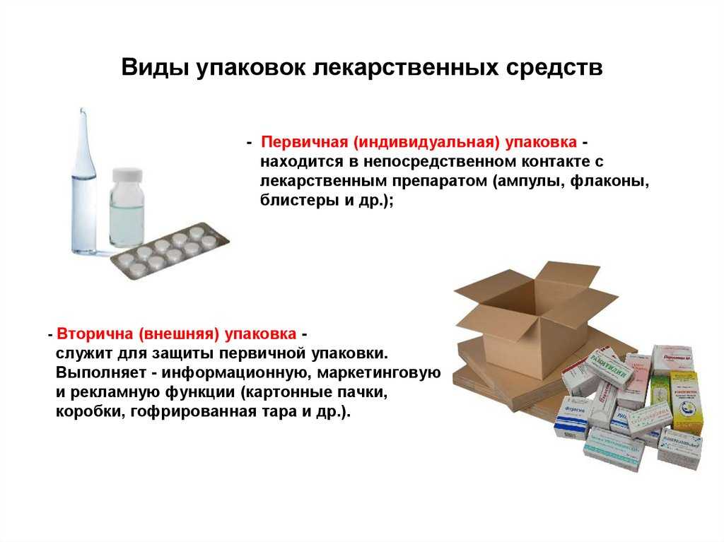 Документ без упаковки можно. Первичная вторичная и третичная упаковка лекарственных средств. Виды первичной упаковки, применяемые для лекарственных средств. Маркировка первичной упаковки лекарственных средств. Средства для упаковки лекарственных препаратов виды и Назначение.