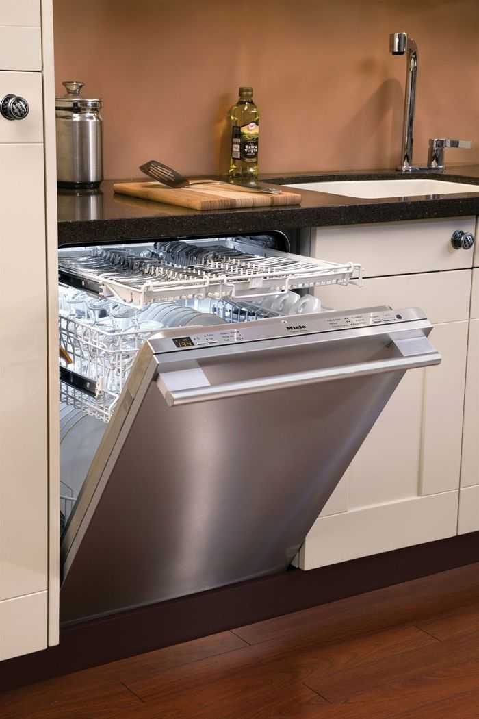 Расположение посудомоечной машины на кухне