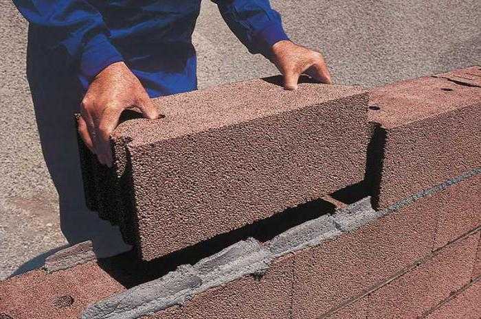 Приготовление бетона вручную — пропорции, таблица