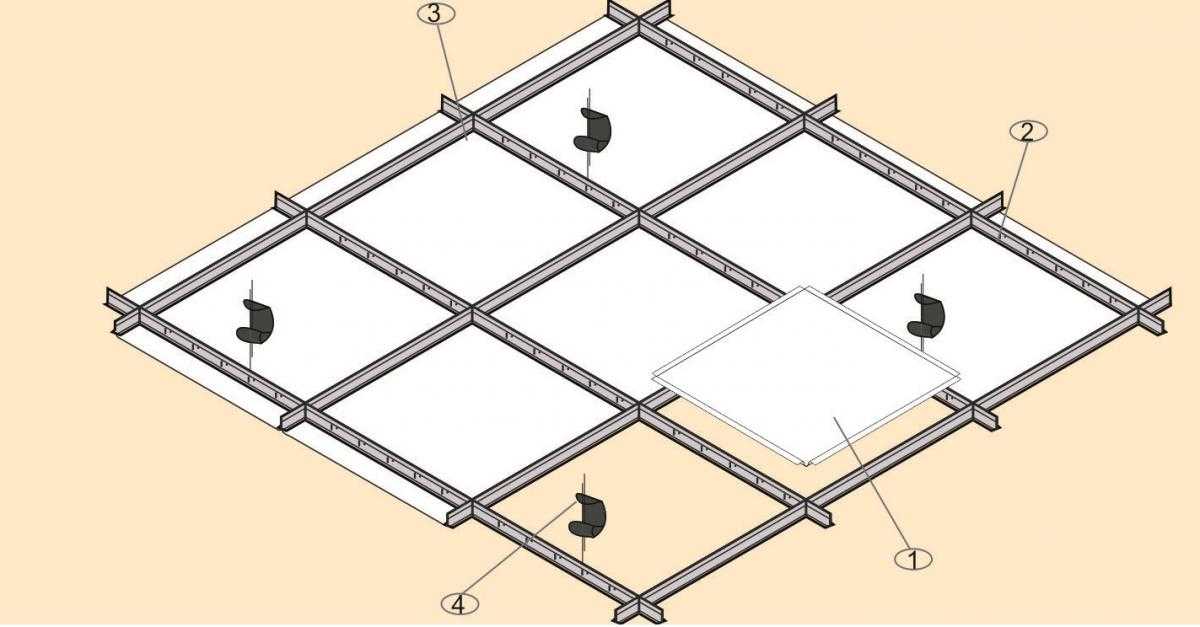 Устройство натяжного потолка - технология, как своими руками сделать монтаж, подробно на фото и видео