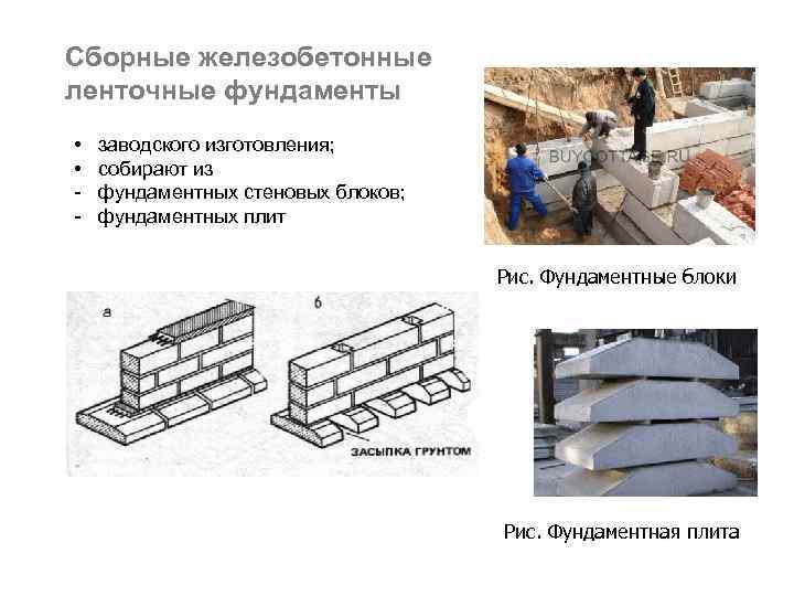 Строительство фундамента: пошаговая инструкция по изготовлению своими руками