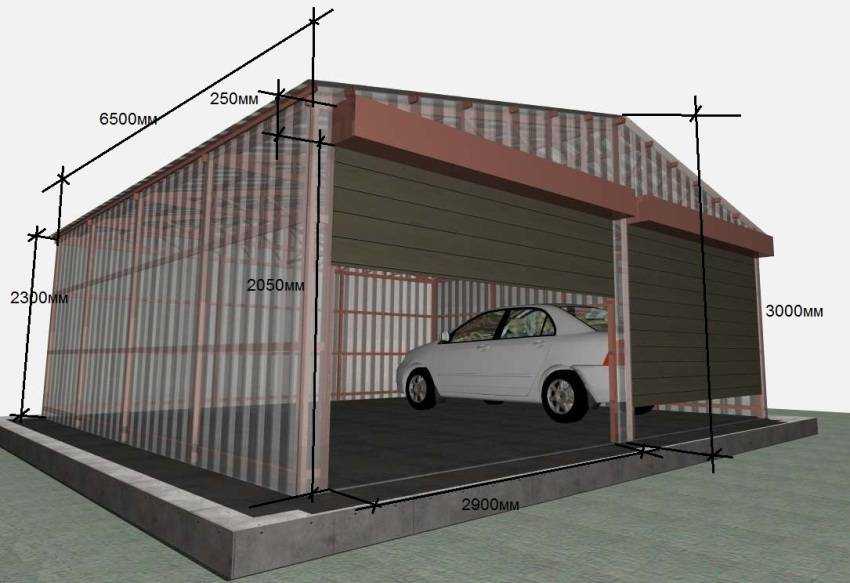Секционные гаражные ворота очень удобны, обеспечивают максимальную безопасность и позволяют максимально эффективно использовать пространство.