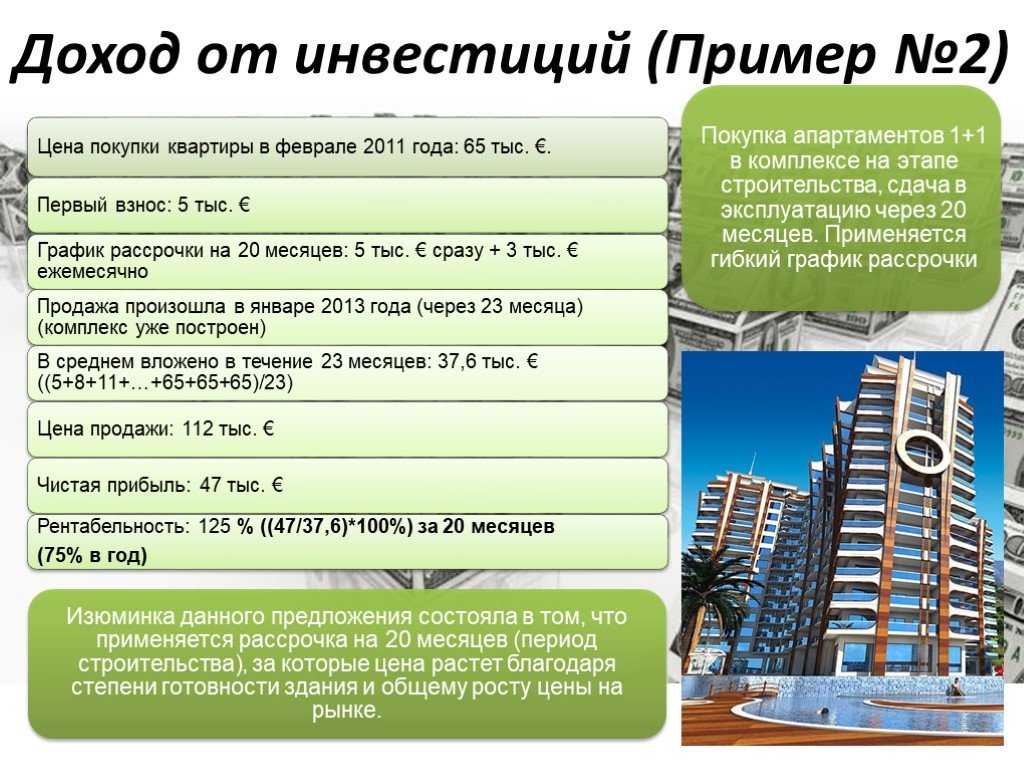 Как самому купить квартиру в турции гражданину россии