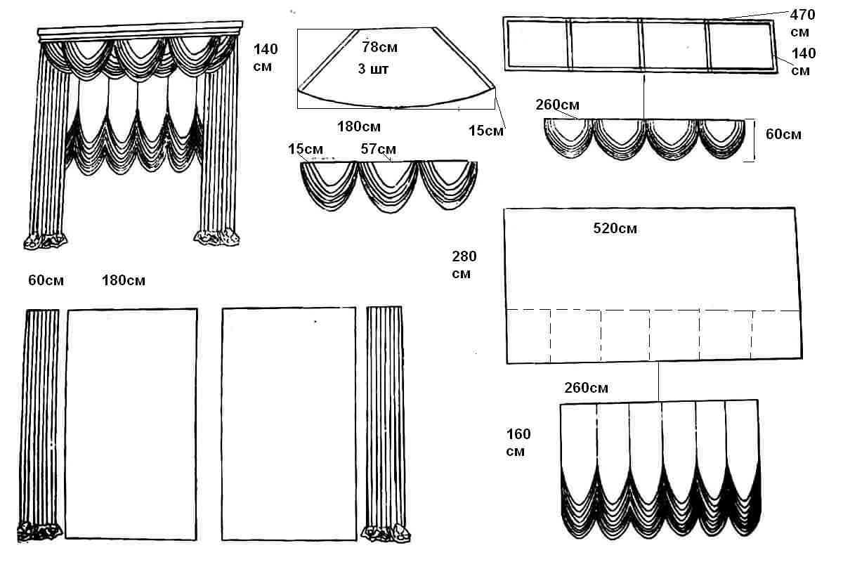 Пошив штор своими руками: тип материала, фантазия (200 фото) и вкус рукодельницы