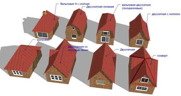 Как построить крышу дома своими руками?
