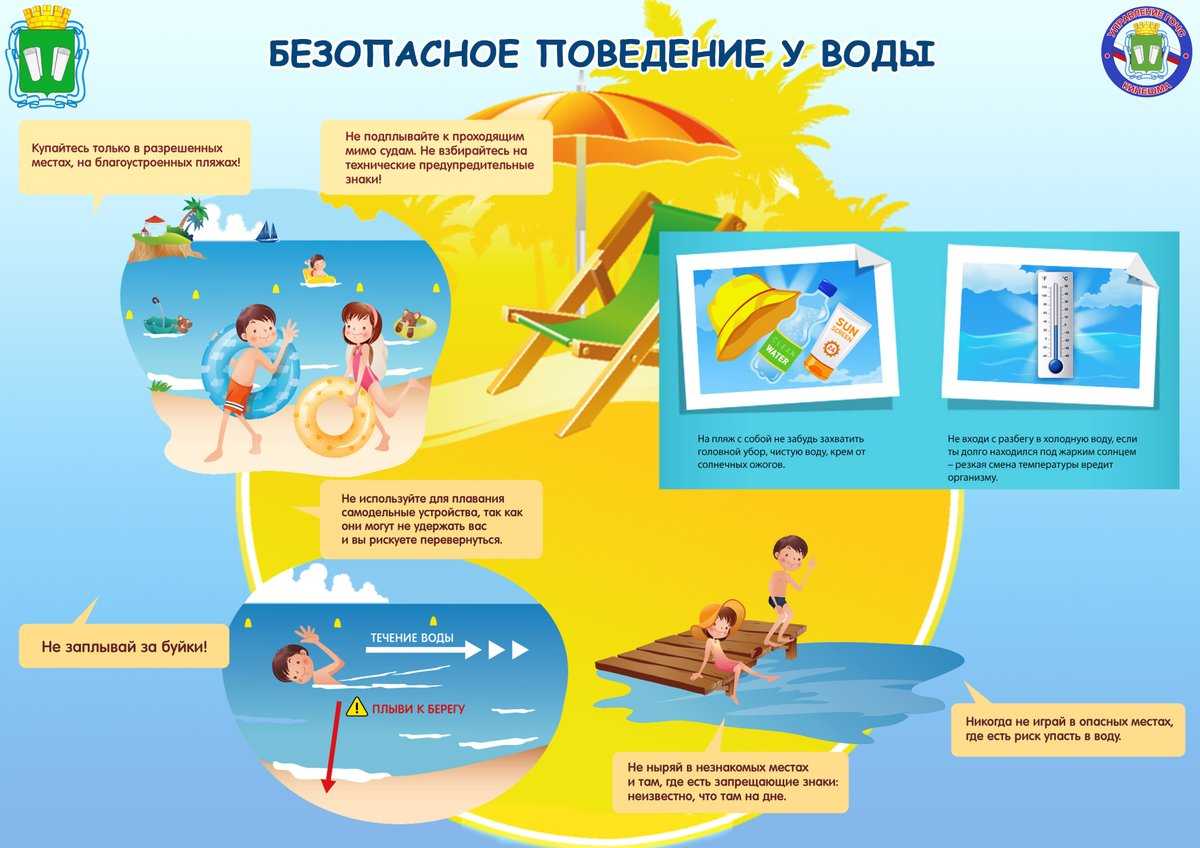 Нормативы для детских лагерей