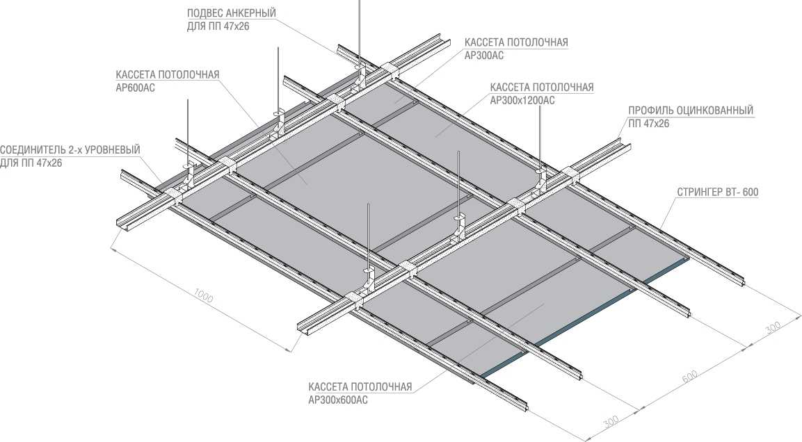 Кассетный потолок: этапы устройства