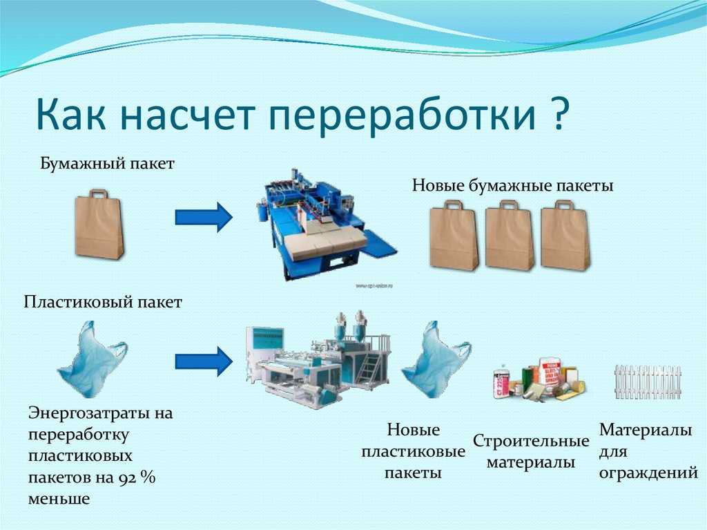План в пакете полиэтиленовом или бумажном