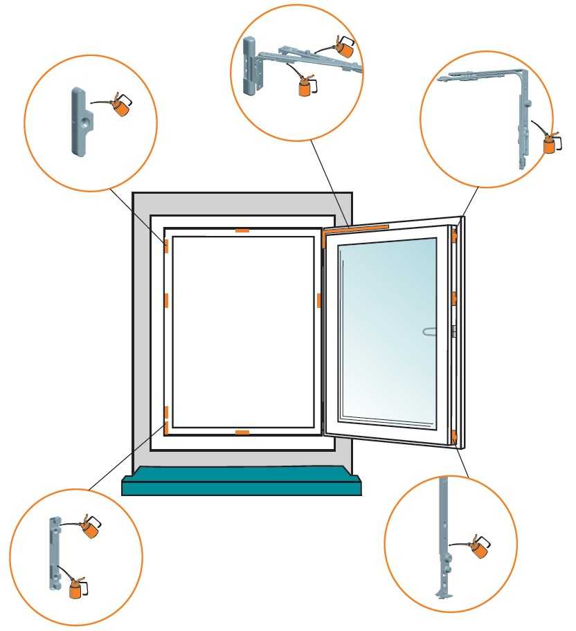 Как поставить пластиковые окна самому подробная инструкция