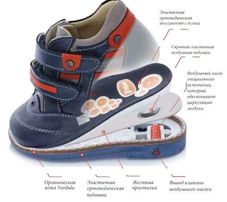 Мембранная обувь для детей: лучшие бренды и правила носки