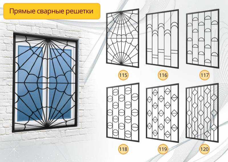 Как сделать решетку на окна своими руками: пошаговая инструкция