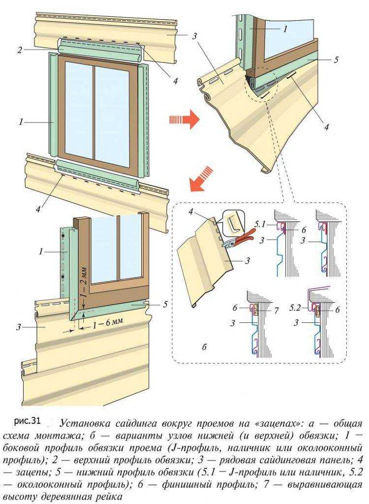 Монтаж металлического сайдинга: инструкция по обшивке и отделке фасада .