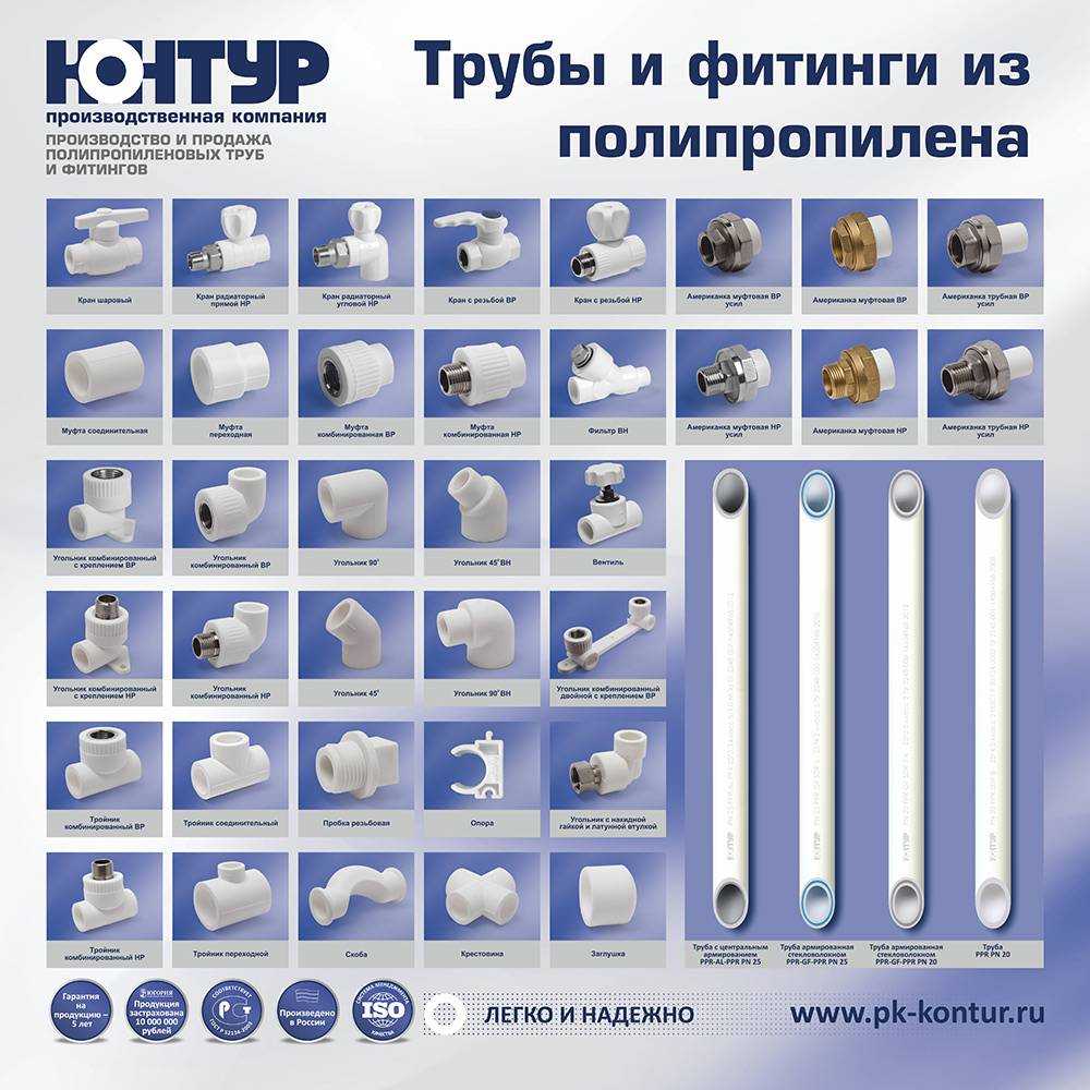 Какая пластиковая труба лучше: ппр, полиэтилен или металлопластик? - eurosantehnik.ru