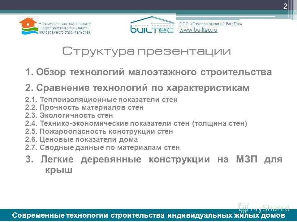 Подборка строительных и отделочных материалов 2021 года, сделавших прорыв в технологиях ремонта - stroyday.ru