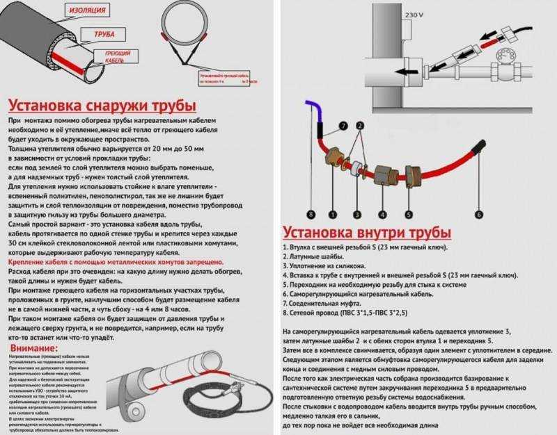 Технология прокладки кабеля / справка / energoboard