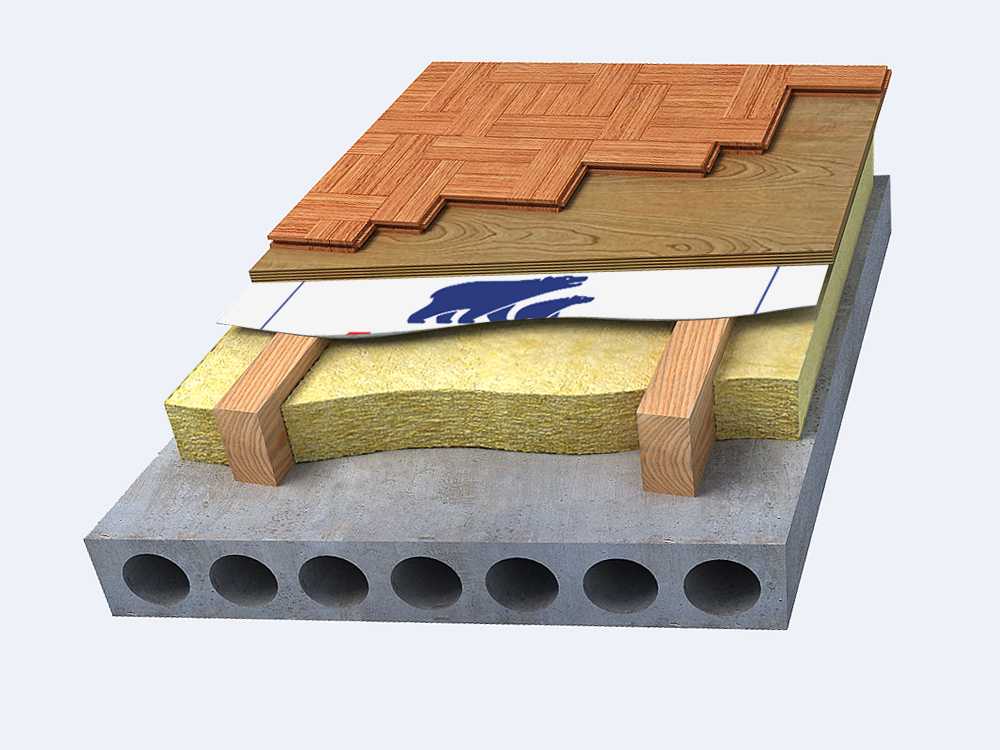 Утеплитель для пола по бетону — эффективные способы утепления