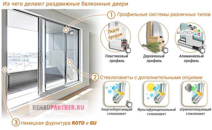 Раздвижные окна – суперсовременный вариант для квартиры и дома