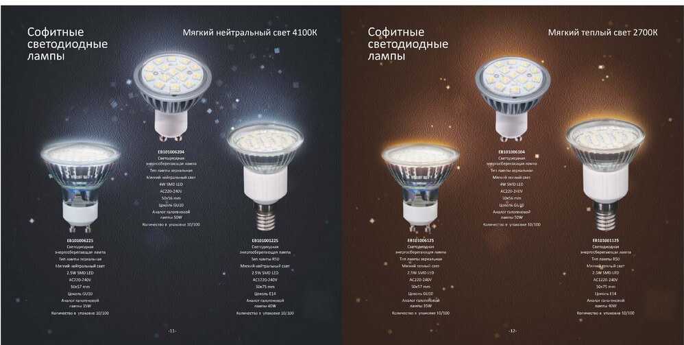 Светодиодные или энергосберегающие лампы: что лучше для дома