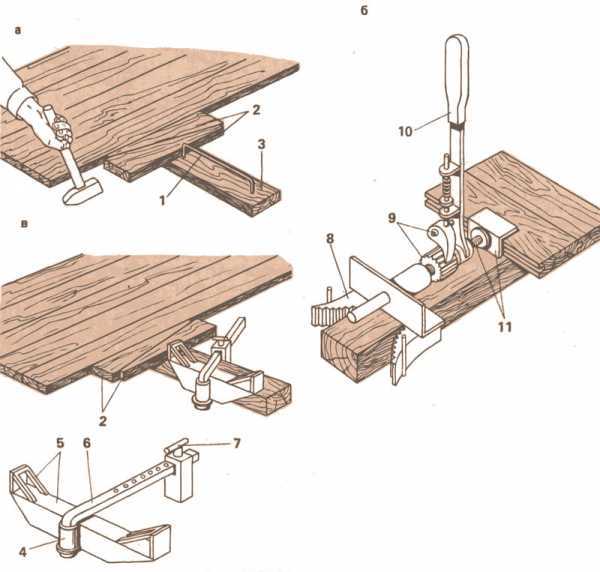 Пол из шпунтованной доски: особенности выбора древесины и инструкция монтажа