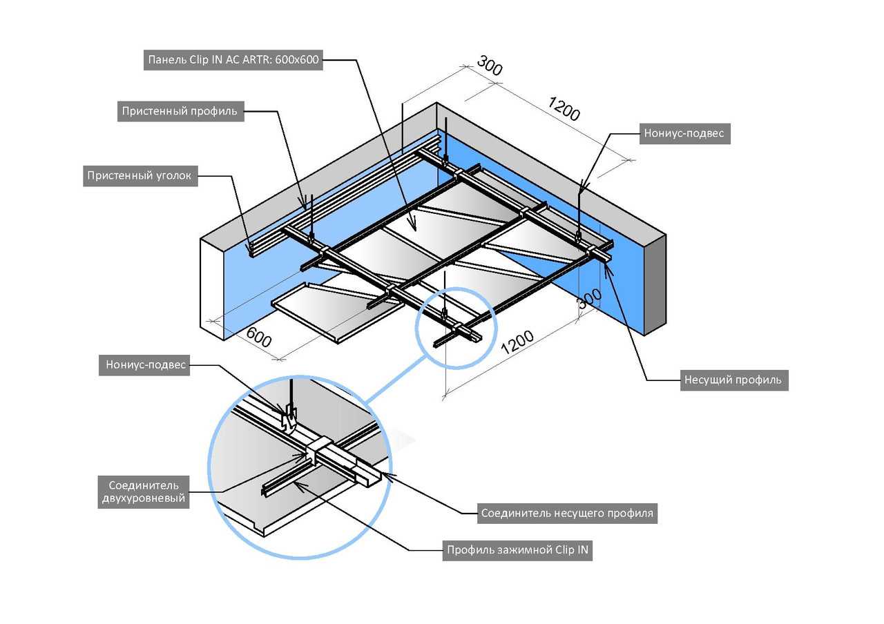 Кассетный потолок: специфика, плюсы и минусы, монтаж