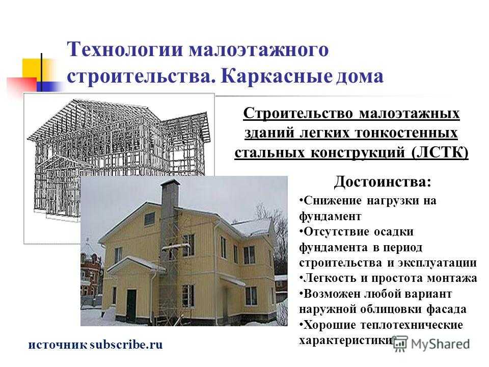 Обзор технологий малоэтажного строительства - vashdom.ru