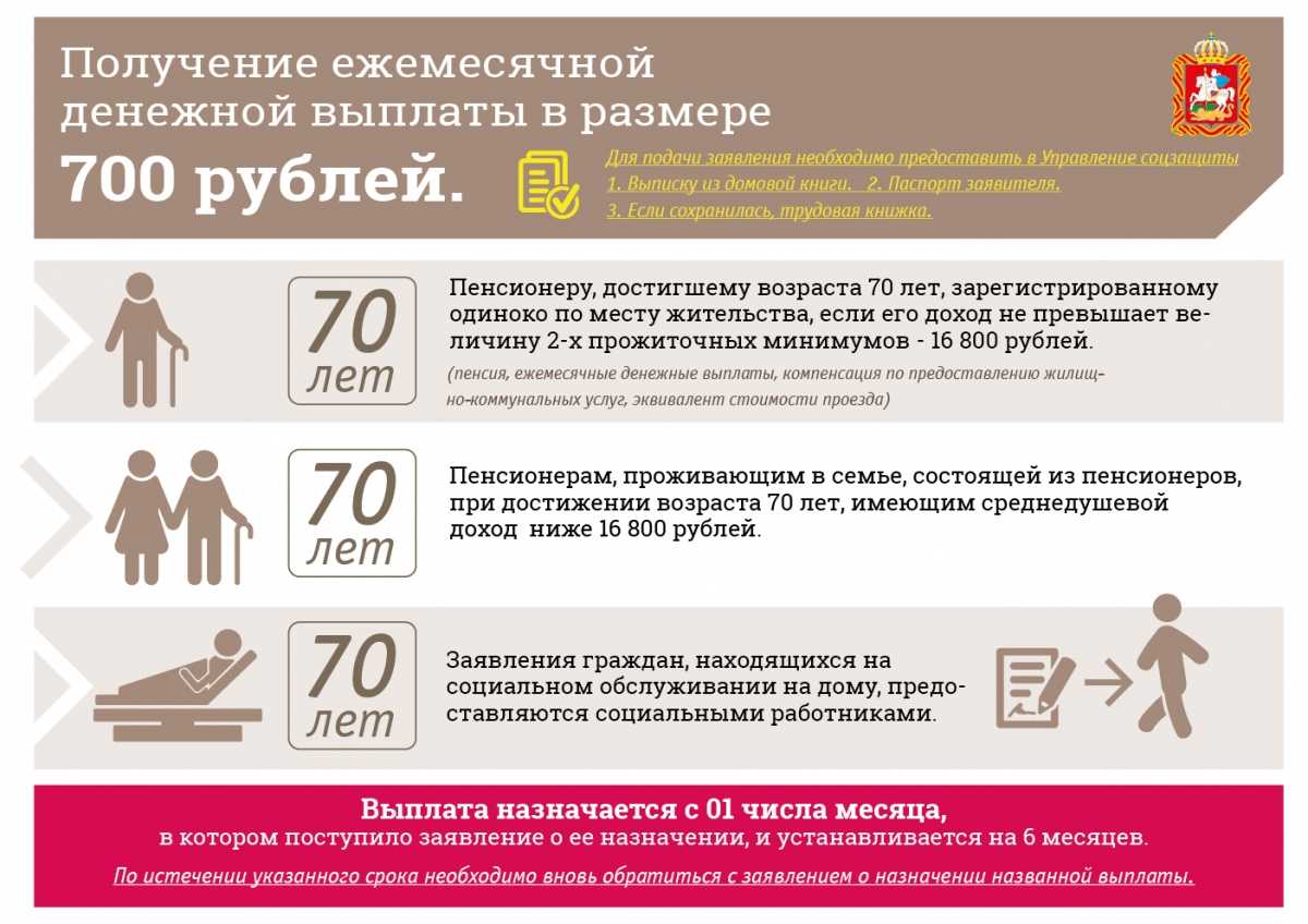 Готовые решения задач по гражданскому праву. | primehelp.ru