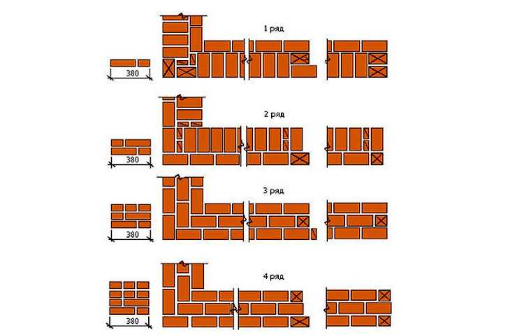 наружная поверхность кирпичной стены площадью