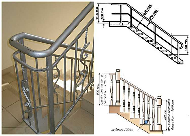 Перила и поручни (84 фото): лестничные ограждения маршей и опорные элементы для лестниц в частном доме, особенности расчета и производства