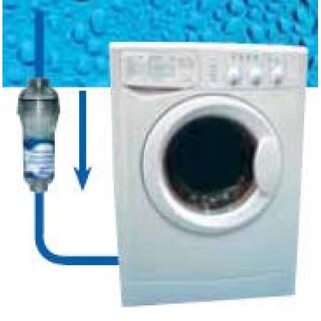 Фильтр для воды стиральной машины: какой лучше выбрать