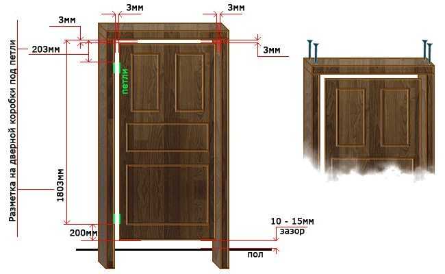Установка межкомнатных дверей своими руками: как правильно рассчитать размеры и установить двери (95 фото)